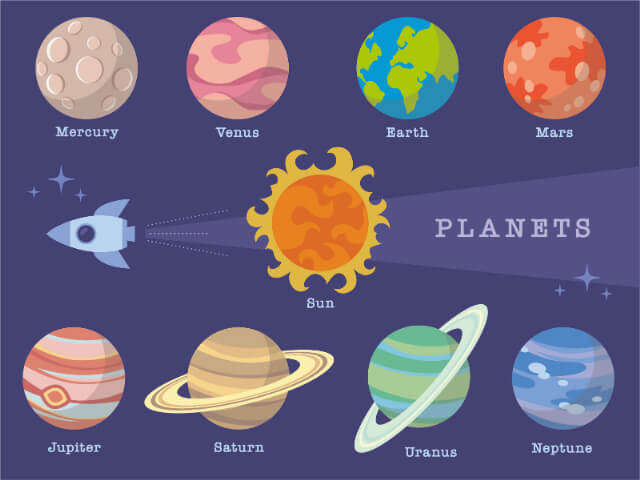 占星術における各惑星の意味について
