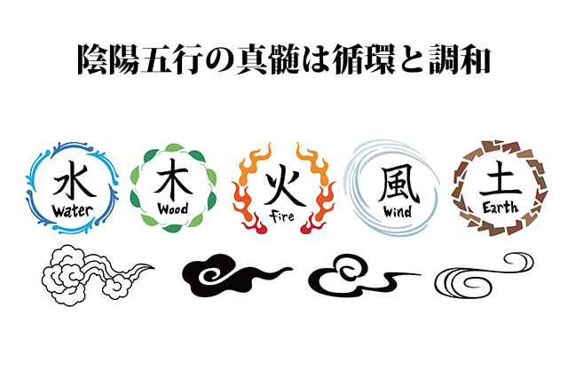 陰陽五行の真髄は循環と調和