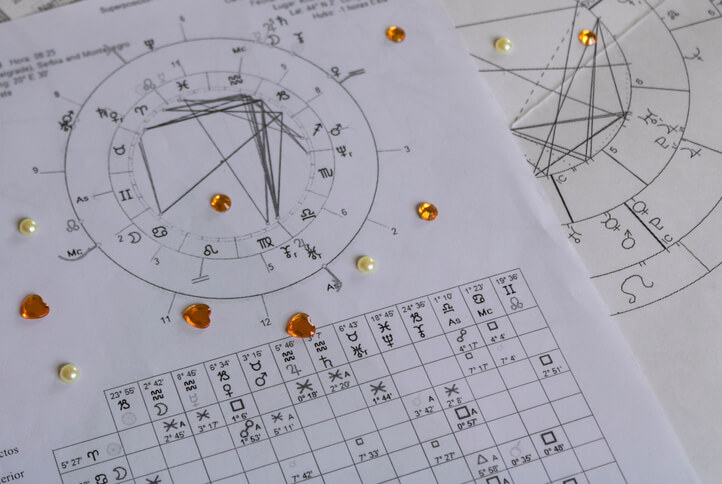 星座占いのような命術占術における「当たる」は周期や傾向に注力？
