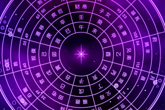 四柱推命や紫微斗数は五行思想をを基盤とした法則的学問