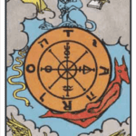 運命の輪のカード